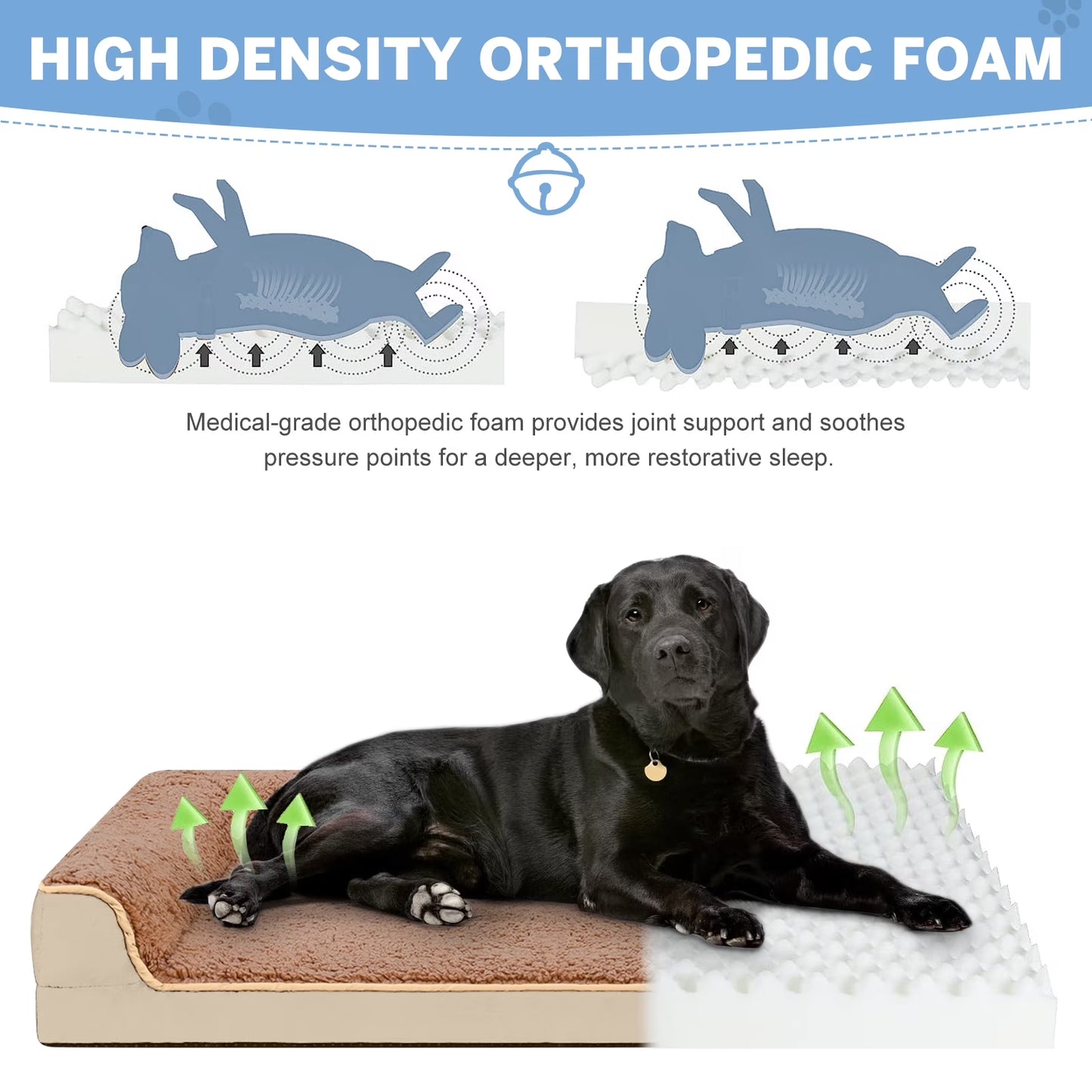 Dog Bed for Large Medium Small Dogs Orthopedic Dog Sofa Bed Non Slip Pet Couch with Removable Washable Cover Supportive Egg Crate Foam S to XL, Khaki